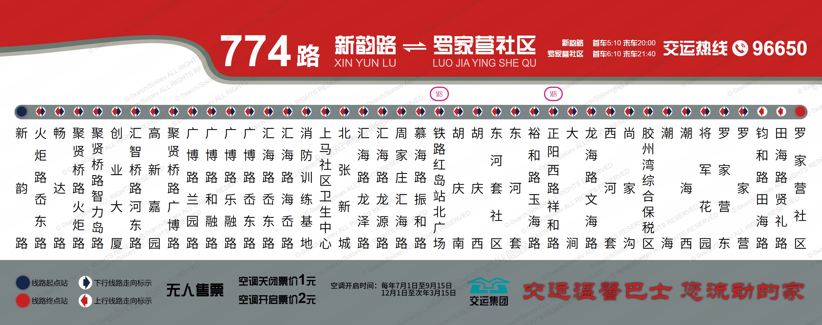 774路