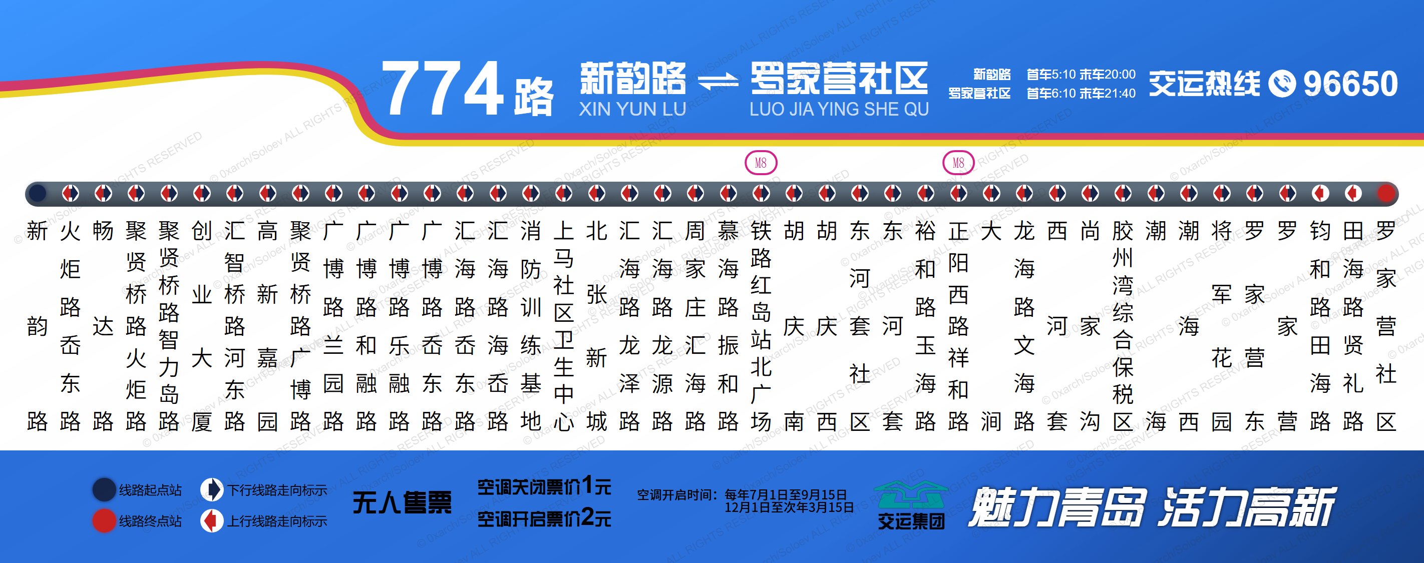 774路高新风格